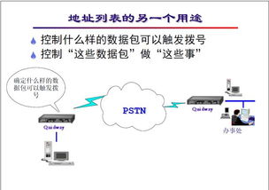 網絡工程師基礎培訓教程 防火墻介紹與網絡安全技術研發(fā)